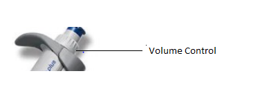 کنترل حجم (Volume Control)